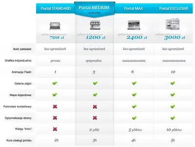 Drukarnia TworzymyReklame sp. z o.o.